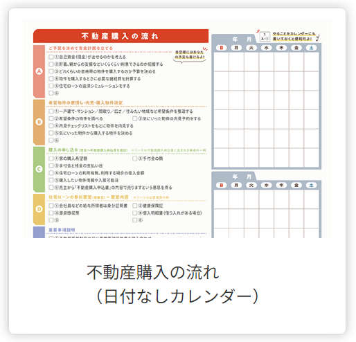 不動産購入の流れ